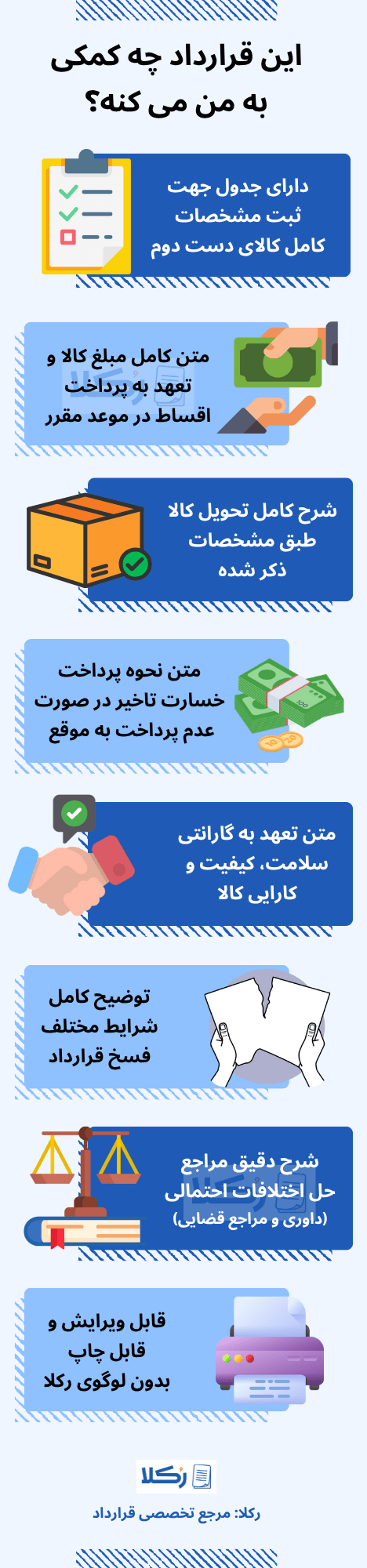 نمونه قرارداد خرید اقساطی کالای دست دوم
