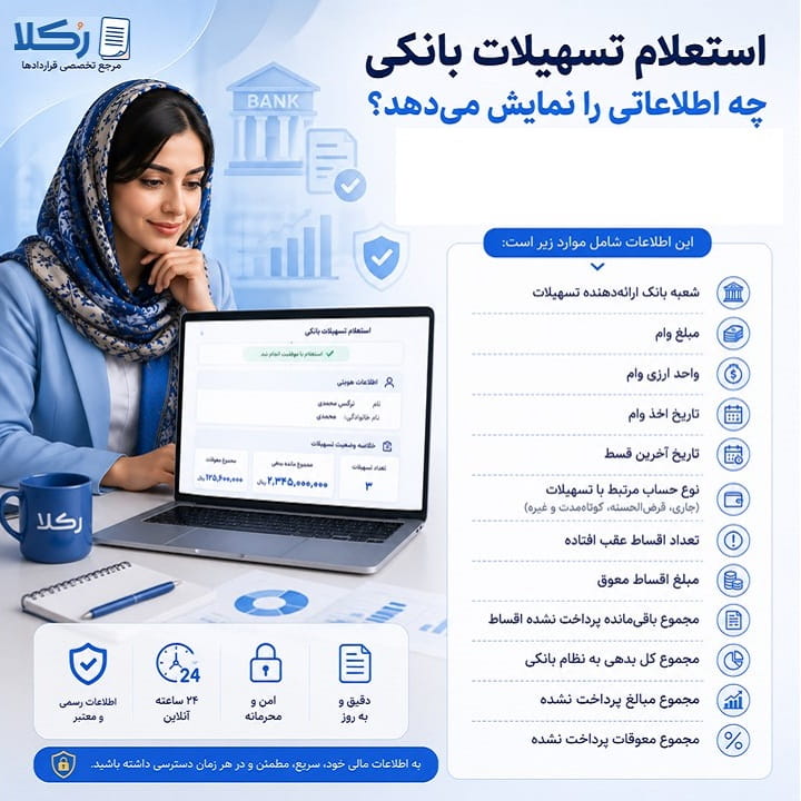 استعلام تسهیلات بانکی