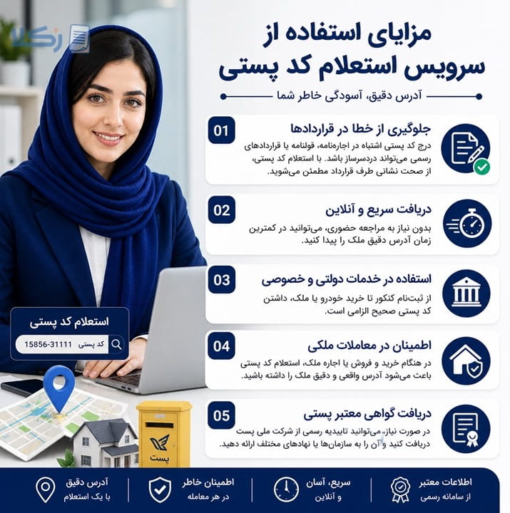 دریافت نشانی از طریق کد پستی