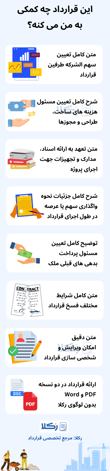نمونه قرارداد مشارکت در ساخت و ساز