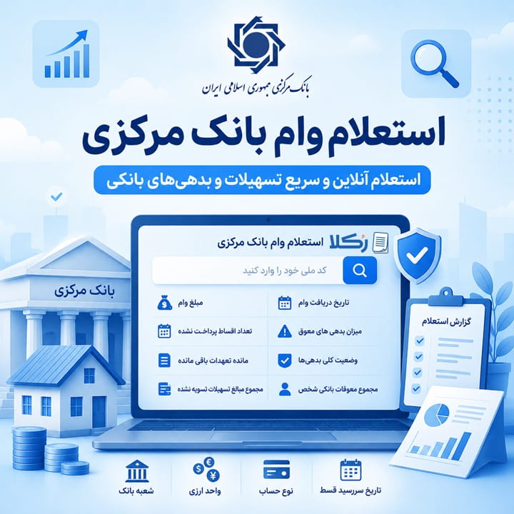 استعلام وام بانک مرکزی