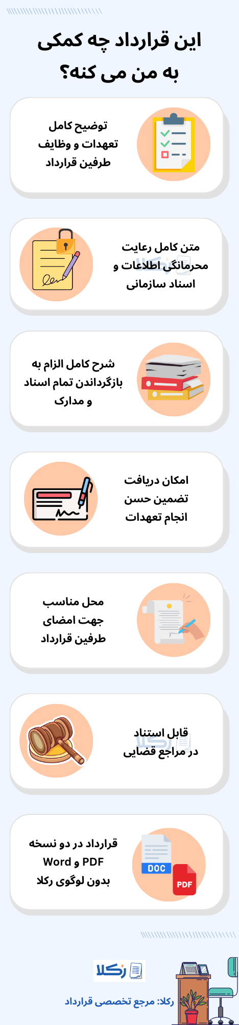 نمونه قرارداد مدیر عامل