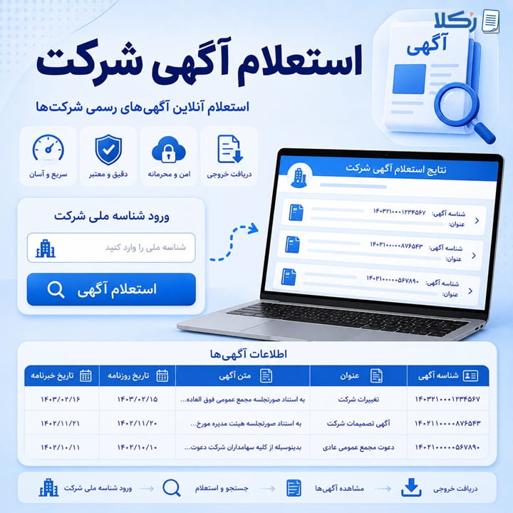 استعلام آگهی شرکت