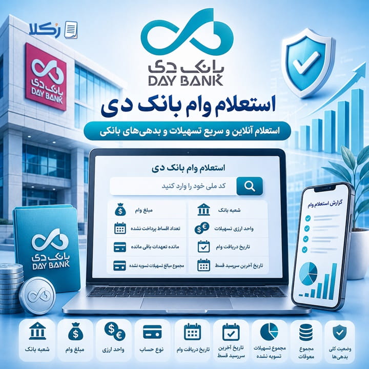 استعلام وام بانک دی