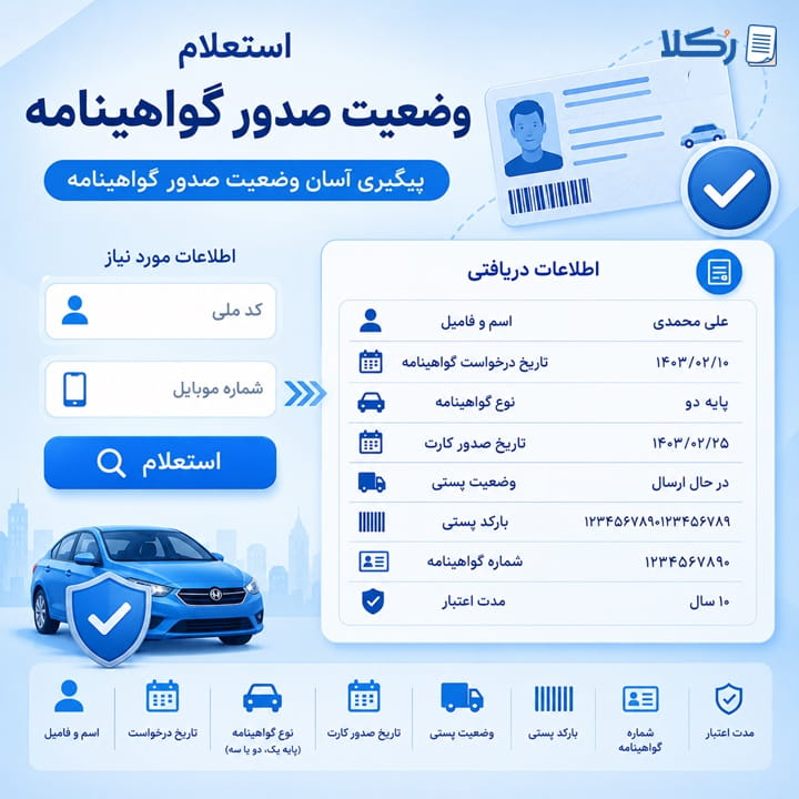 استعلام صدور گواهینامه