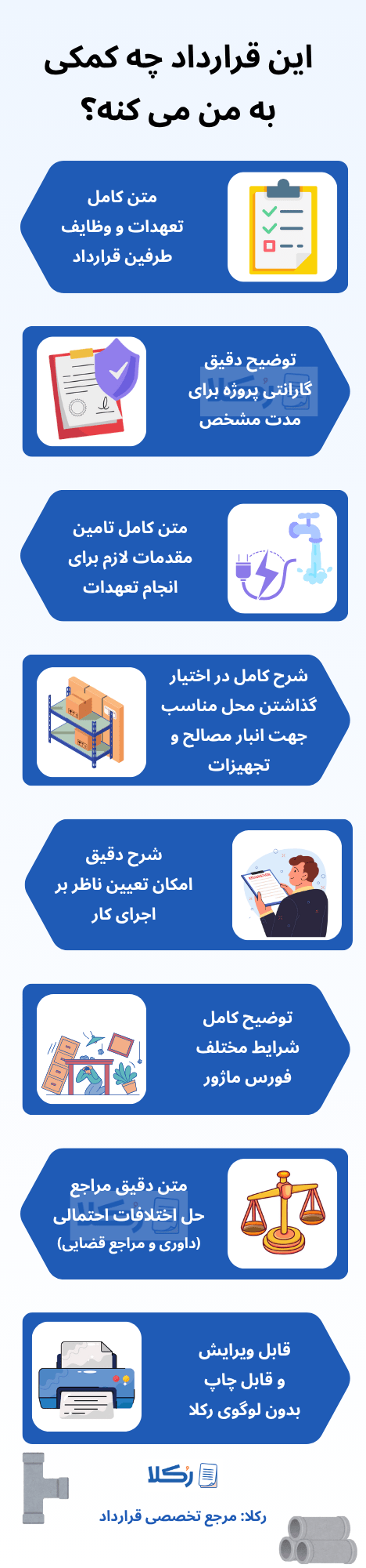 نمونه قرارداد نصب موتورخانه و راه اندازی