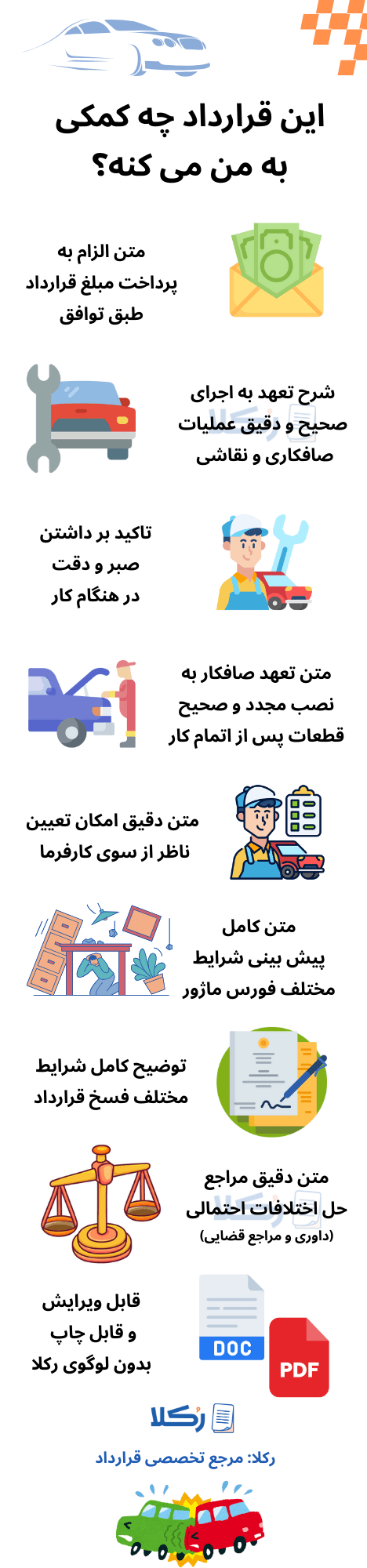 نمونه قرارداد صافکاری و نقاشی خودرو