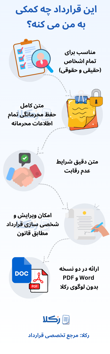 نمونه قرارداد محرمانگی یک جانبه و عدم رقابت