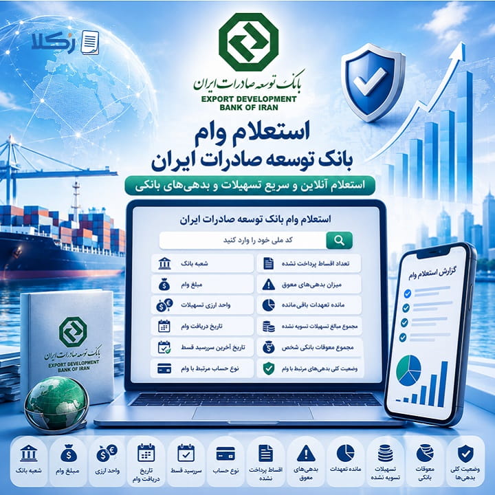 استعلام وام بانک توسعه صادرات ایران