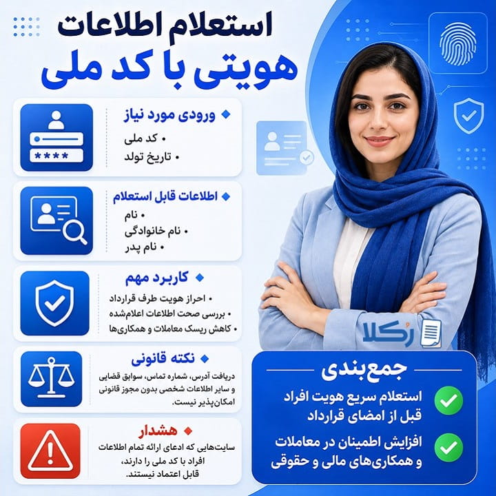 استعلام مشخصات هویتی