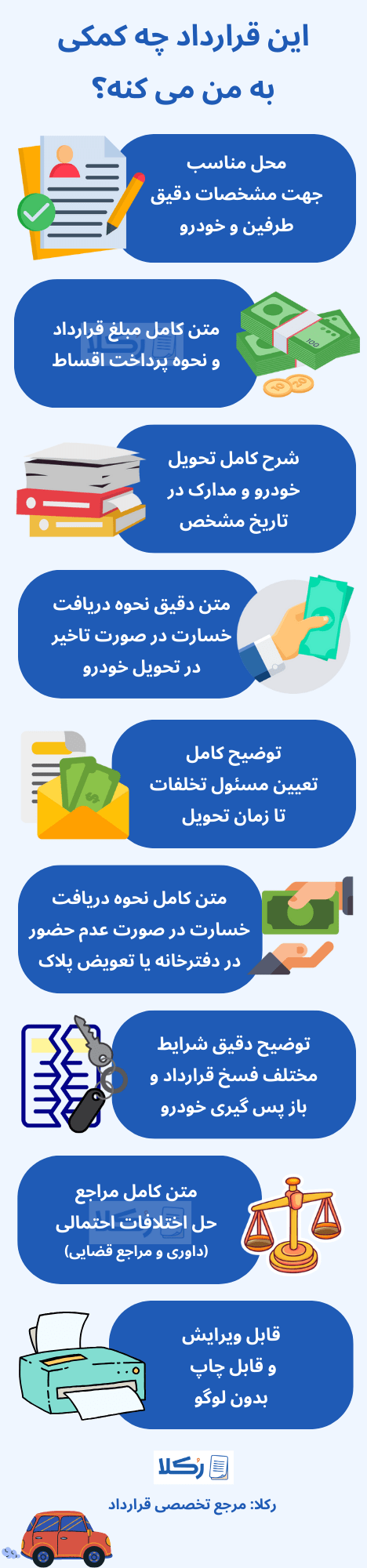 نمونه قولنامه خودرو (قولنامه فروش اقساطی خودرو)