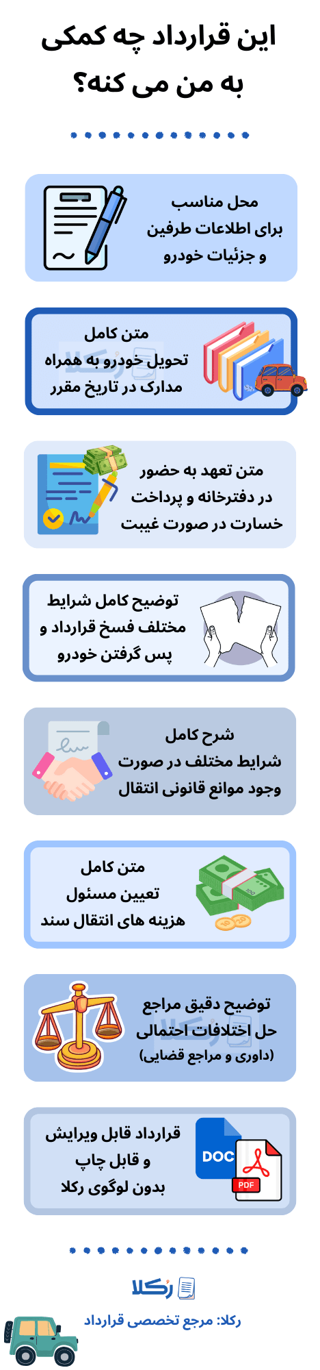 نمونه قرارداد صلح نامه خودرو اقساطی رهنی (سند صلح ماشین در رهن)