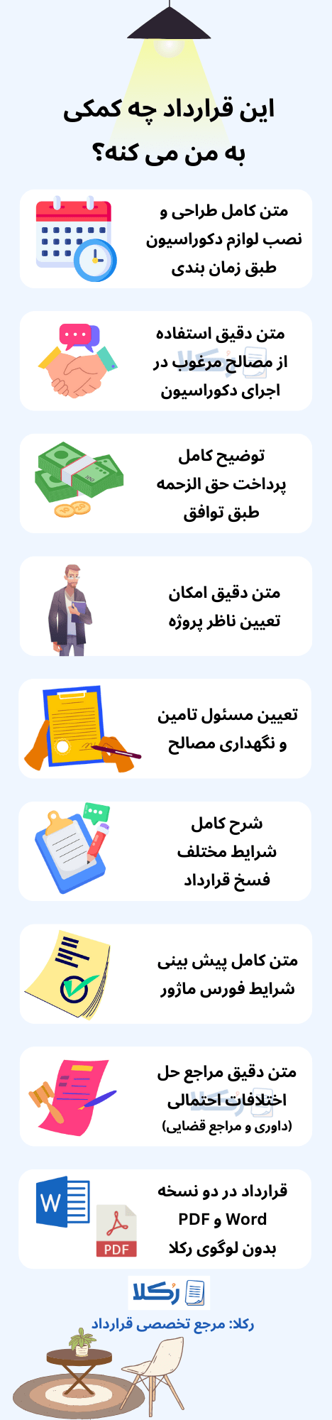 نمونه قرارداد معماری داخلی (دکوراسیون داخلی)