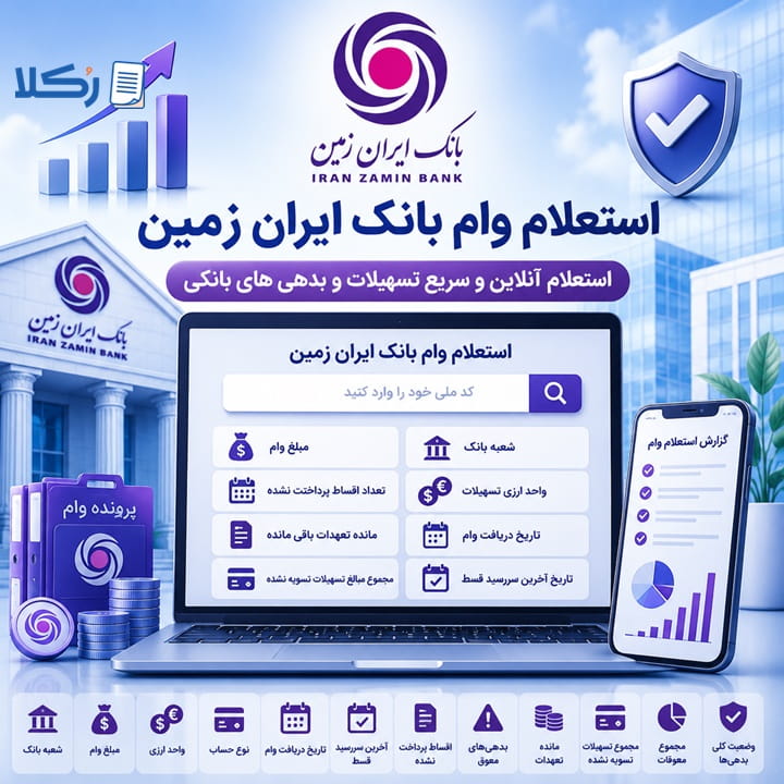 استعلام وام بانک ایران زمین