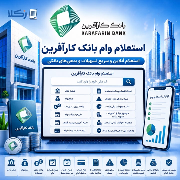 استعلام وام بانک کارآفرین