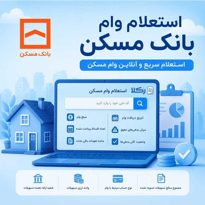 استعلام وام بانک مسکن