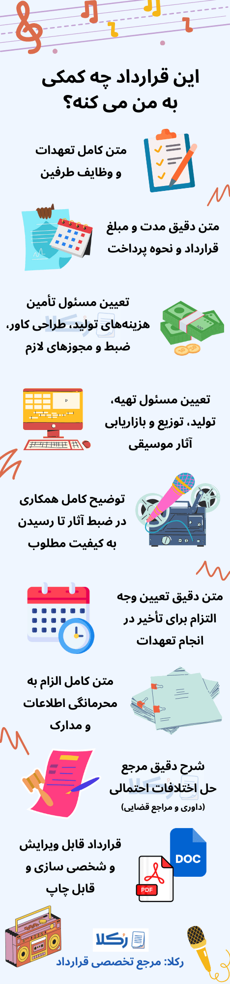 نمونه قرارداد اسپانسر موسیقی