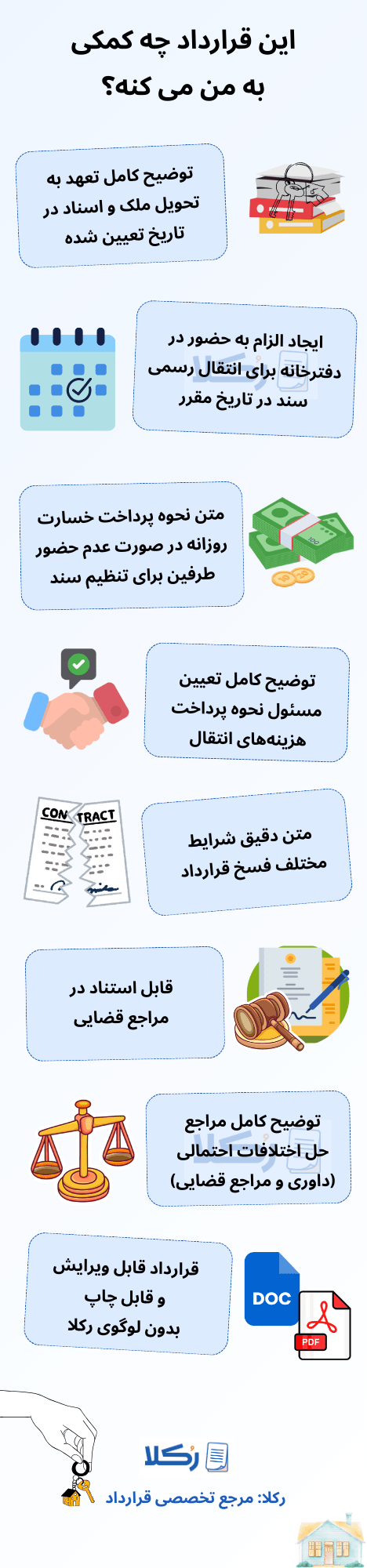 نمونه صلح نامه ملک غیراقساطی (صلح نامه غیر منقول نقدی)