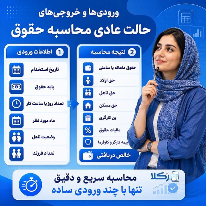 محاسبه حقوق و دستمزد