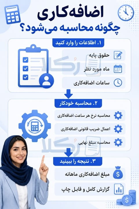 محاسبه اضافه کاری