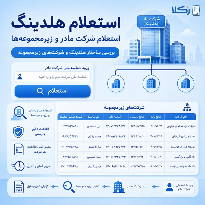 استعلام هلدینگ