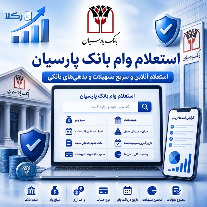 استعلام وام بانک پارسیان