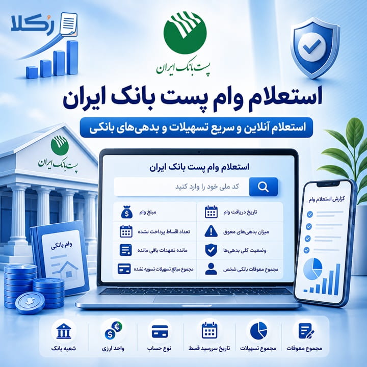 استعلام وام پست بانک