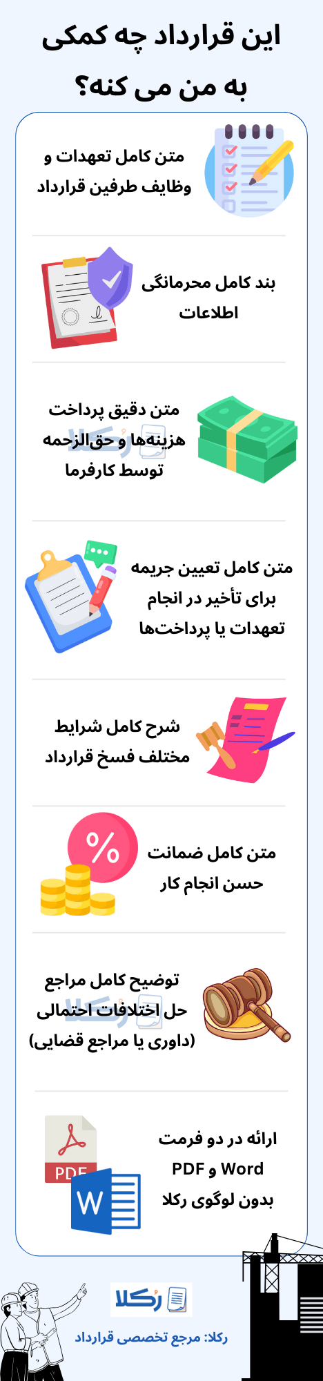 نمونه قرارداد مدیر پروژه (مدیریت پیمان)