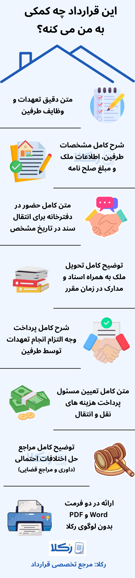 نمونه صلح نامه ملک
