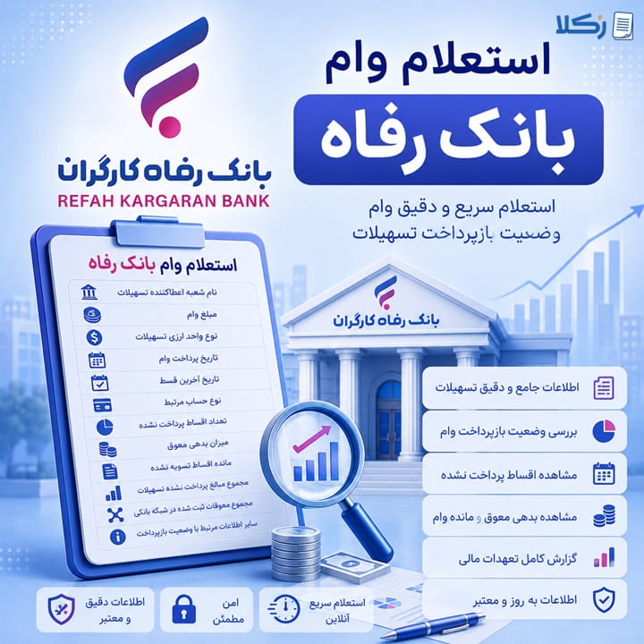 استعلام وام بانک رفاه