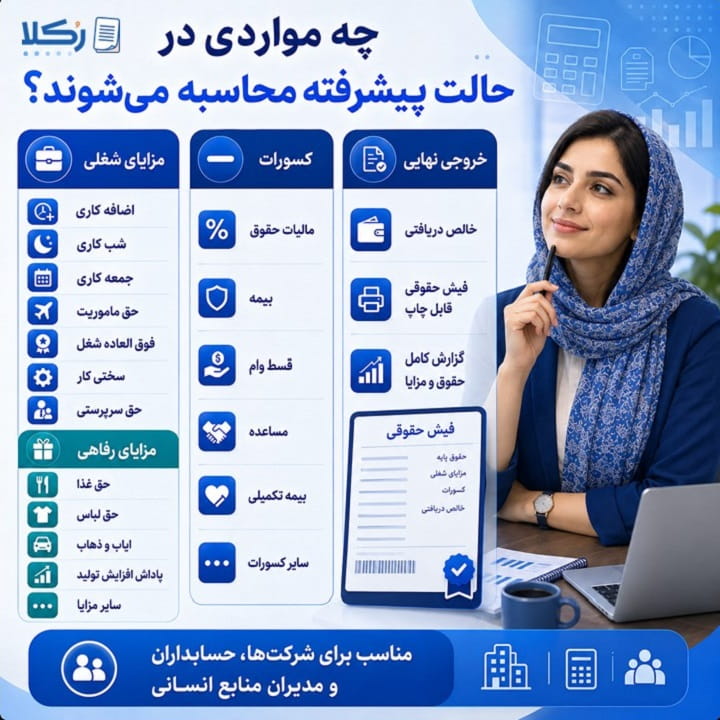 محاسبه حقوق اداره کار