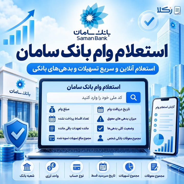 استعلام وام بانک سامان