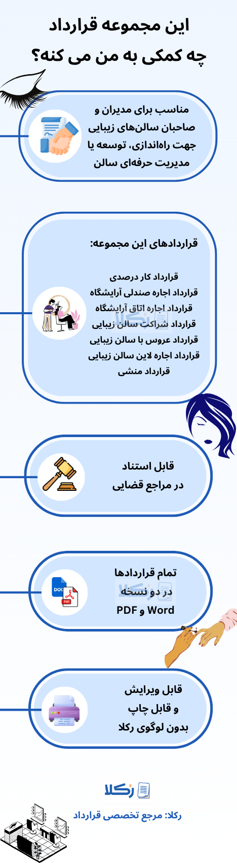 نمونه قراردادهای سالن زیبایی