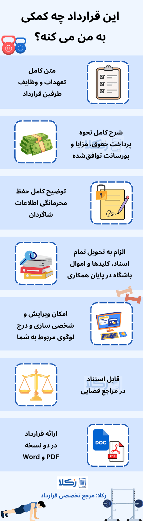 نمونه قرارداد مربی بدنسازی (استخدامی با پورسانت)