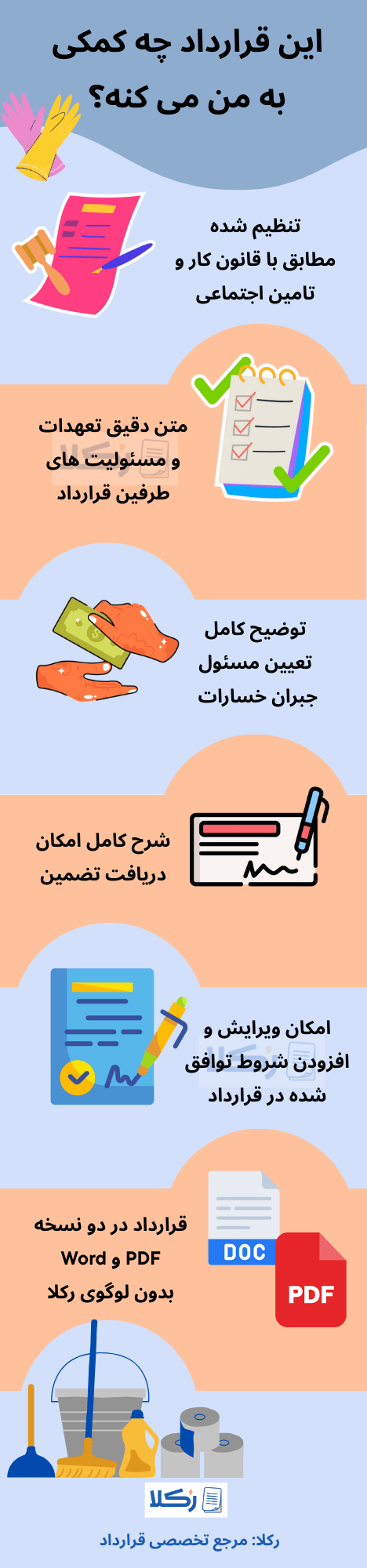 نمونه قرارداد استخدام نظافتچی