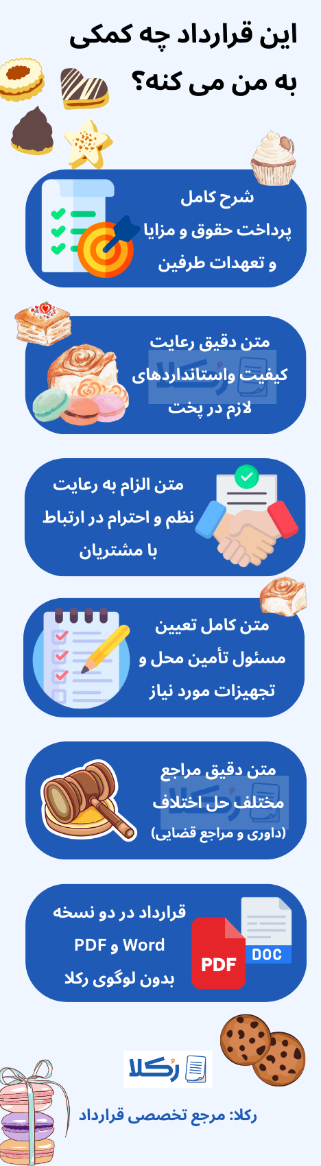 نمونه قرارداد کار قنادی