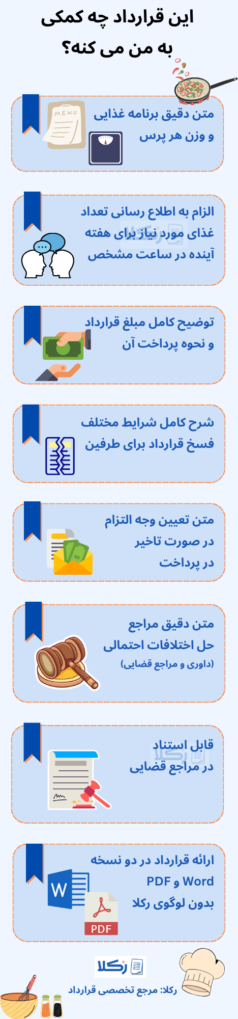 نمونه قرارداد پیمانکاری طبخ غذا