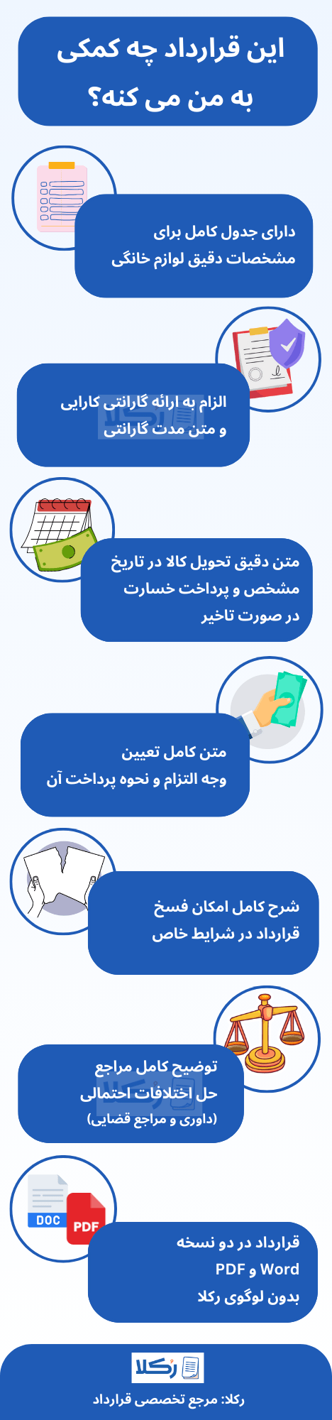 نمونه قرارداد فروش اقساطی لوازم خانگی