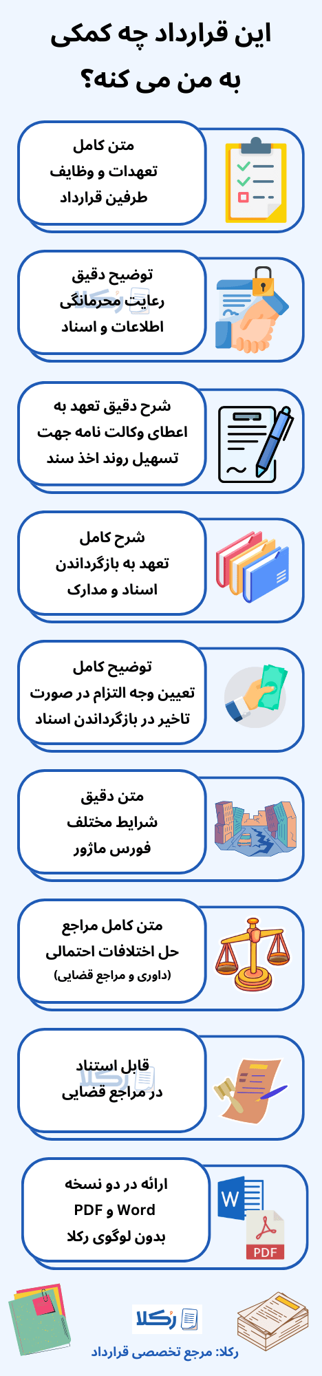 نمونه قرارداد جعاله اخذ سند