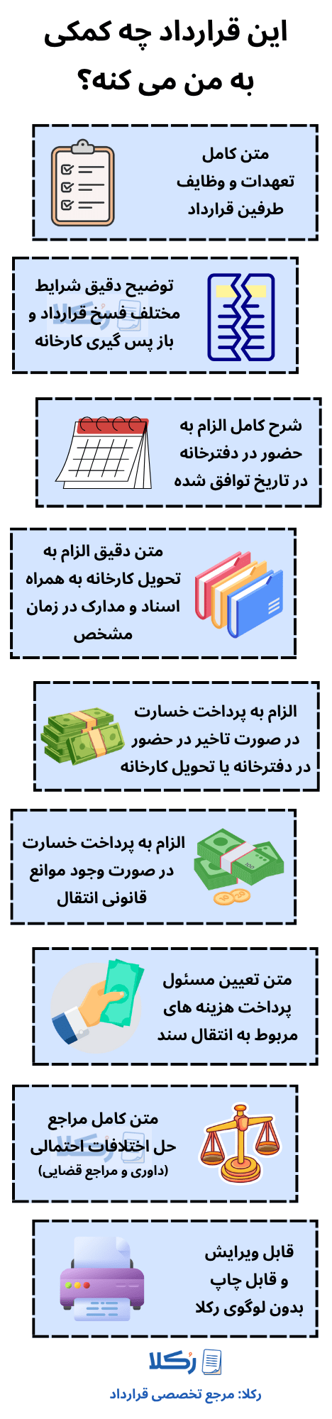 نمونه قرارداد فروش اقساطی کارخانه