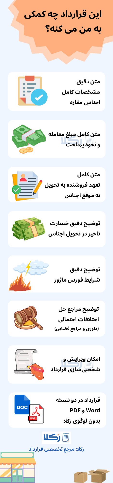 نمونه قرارداد واگذاری اجناس مغازه (نقدی)