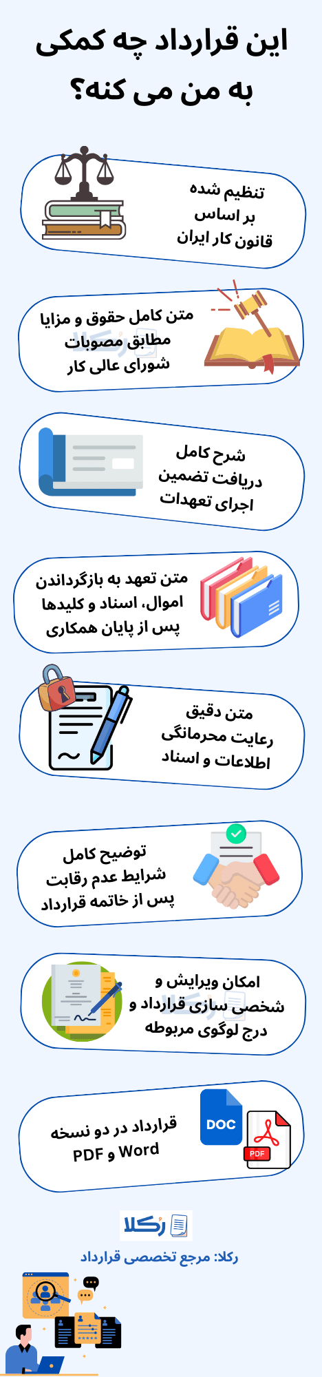 نمونه قرارداد مدیر منابع انسانی