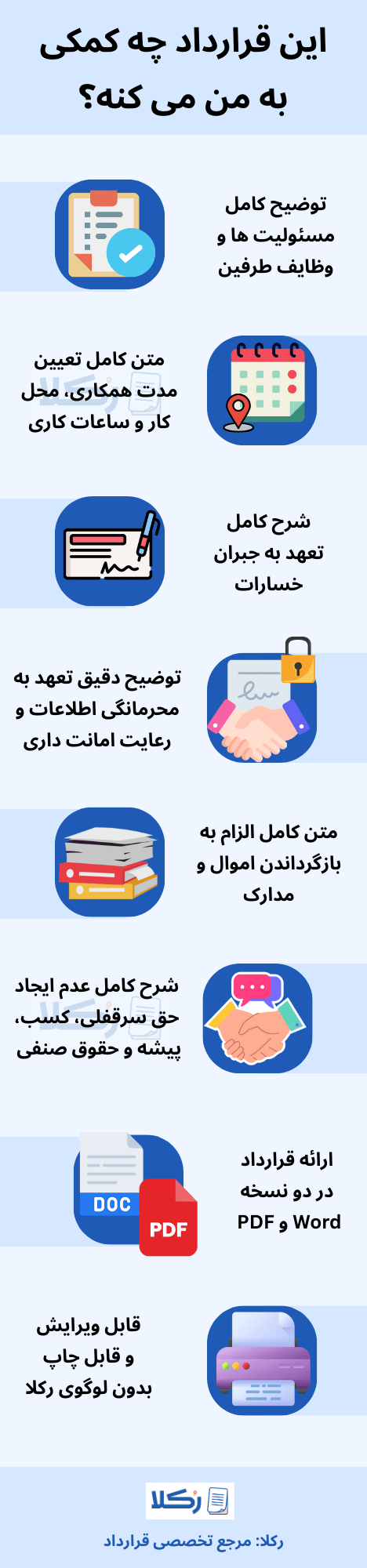 نمونه قرارداد مباشرت
