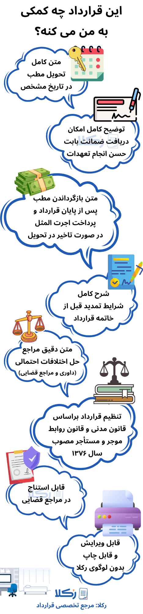 نمونه قرارداد اجاره مطب (با پولِ پیش)