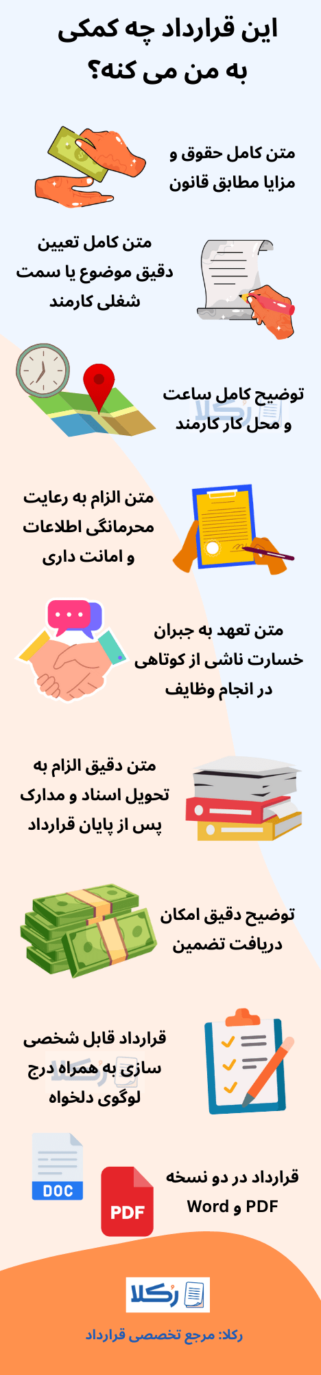 نمونه قرارداد کارمند