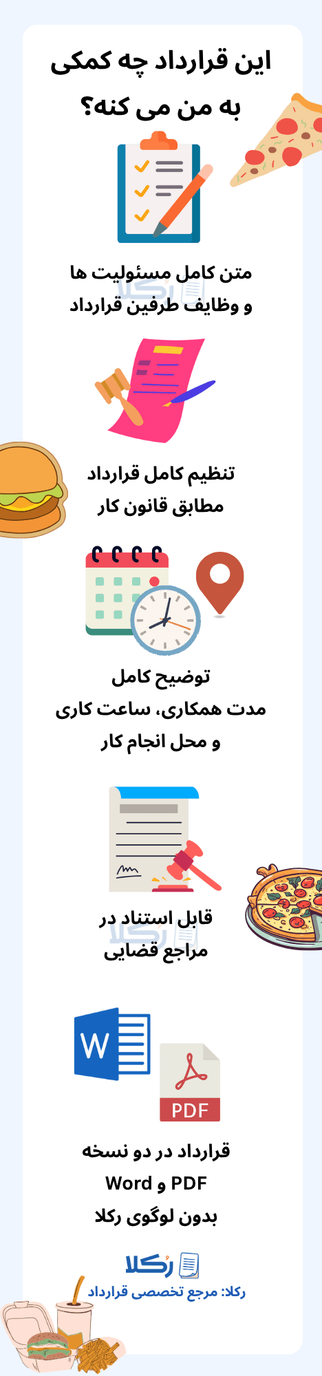 نمونه قرارداد آشپز فست فود