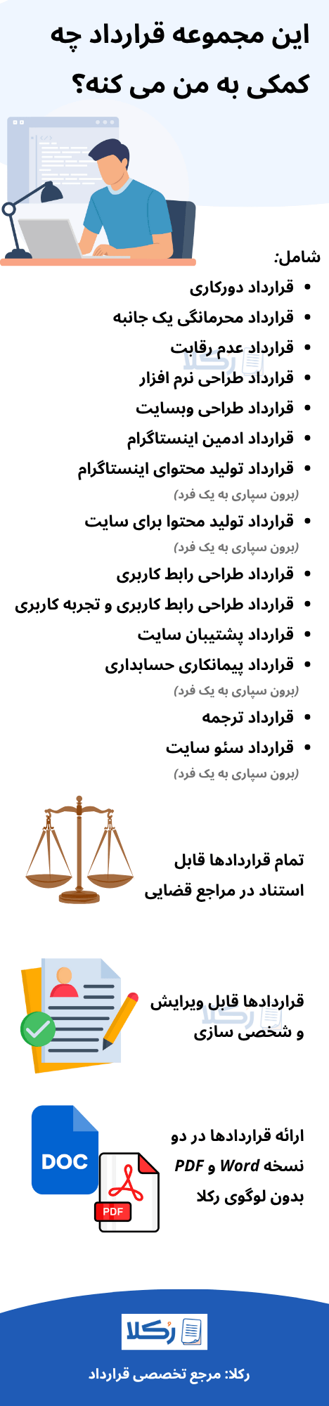 نمونه قراردادهای فریلنسری