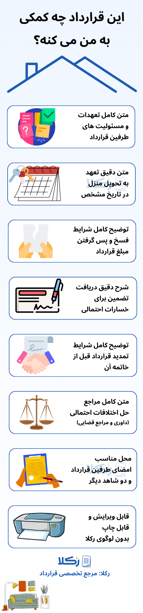 نمونه قرارداد اجاره منزل مبله