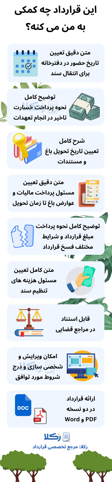 نمونه قولنامه باغ