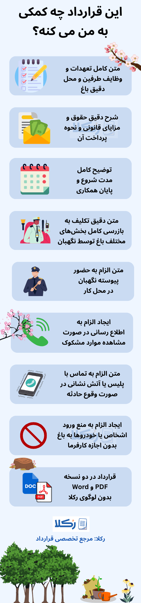 نمونه قرارداد نگهبانی باغ